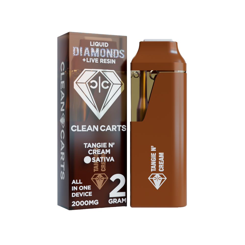 The Ultimate Guide to the question are clean carts good?