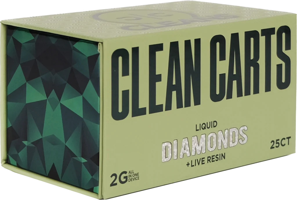 The Definitive Guide to Clean Cart Brands